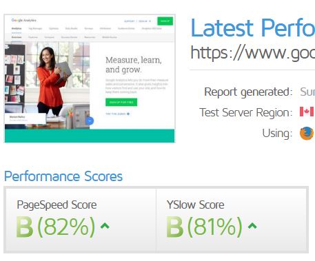 Google Analytics GTMetrix score